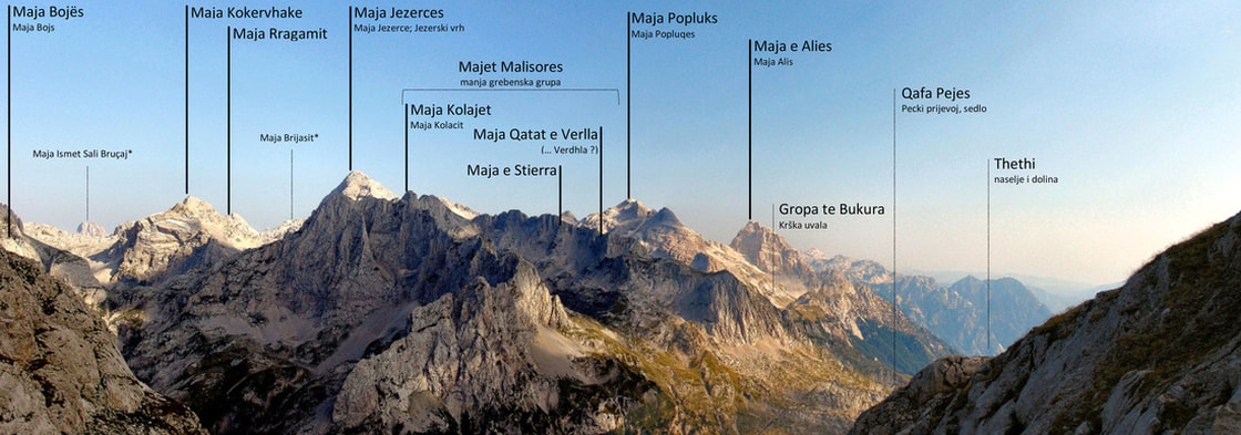 Pogled sa sjeverozapada na velik broj vrhova grupe Popluks - s njihovim nazivima. Pogled sa vrha Maja Shkurt. Vrhovi označeni asteriskom tj. zvjezdicom (*) pripadaju grupi Krasnićkih planina.